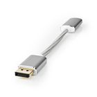 CCTB37150AL02 Displayport-kabel | displayport male | hdmi™ output | 4k@60hz | verguld | 0.20 m | rond | gevl