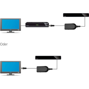 5102227 Antenna 12 lte actieve dvb-t2/dvb-t binnenantenne met lte-filter Product foto