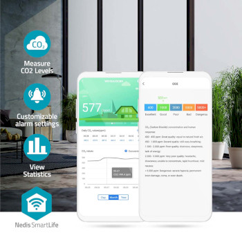 WIFISA20CBK Smartlife luchtkwaliteitsmonitor | wi-fi | inclusief display | koolstofdioxide (co2) / temperatuur / Product foto
